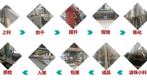 洁源新材产品生产流程及品质把控